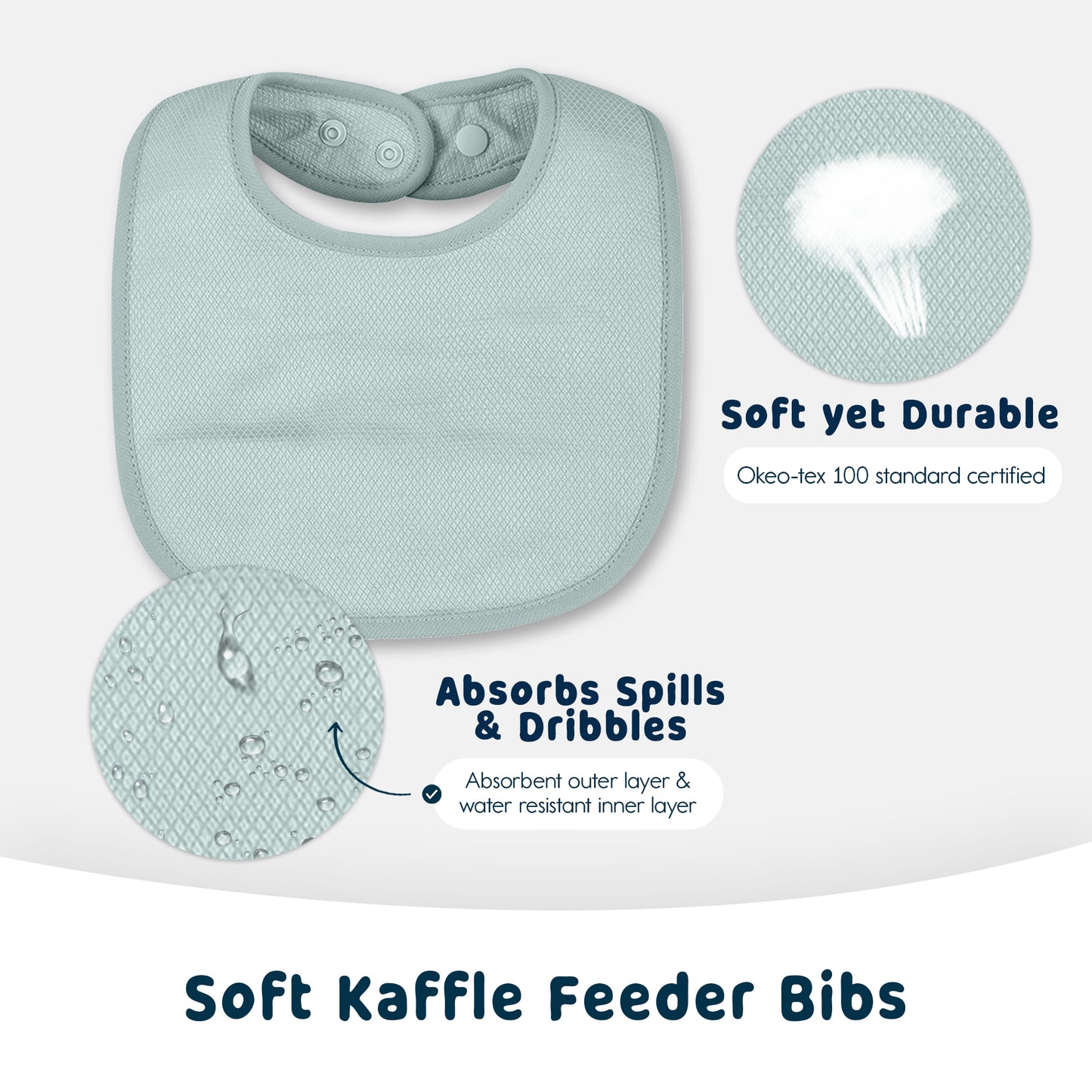 Tiny Twinkle - Kaffle™ 环形防水围嘴口水巾8件套 - Boy Set