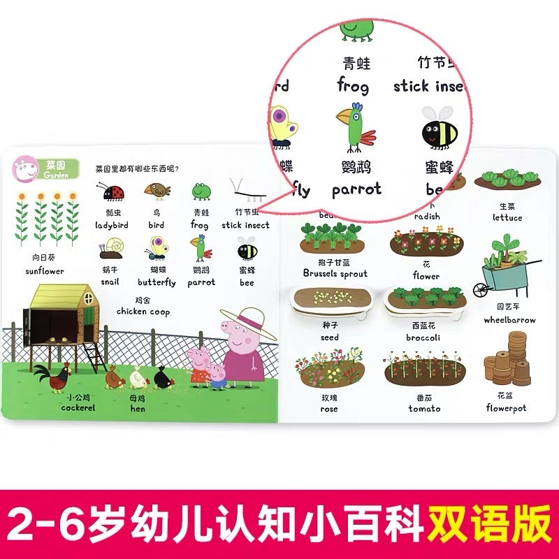 小猪佩奇幼儿认知小百科全套2册