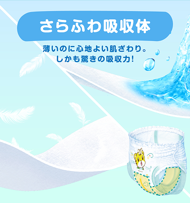 帮宝适 - 通气帮Plus M码 拉拉裤 54片/包 适合 5-12kg