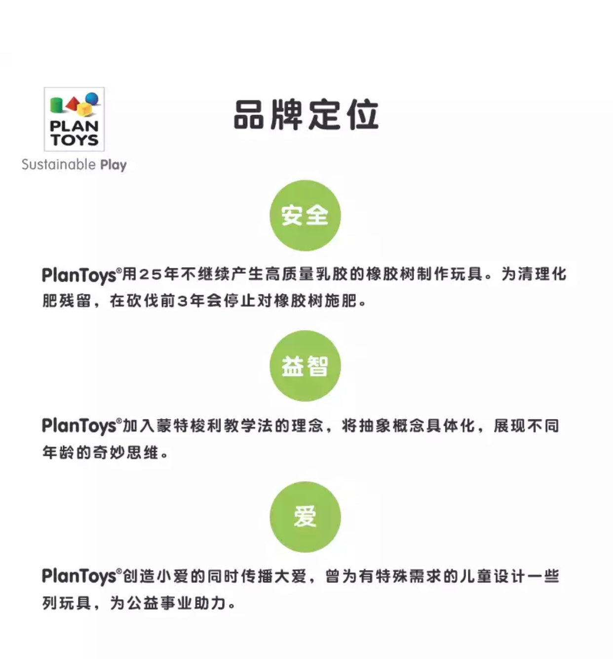 学习字母 A-Z