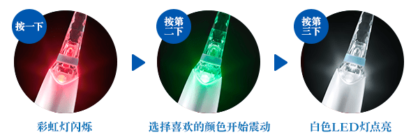 Babysmile - 电动牙刷 S-204 | S-206 替换牙刷刷头2个装