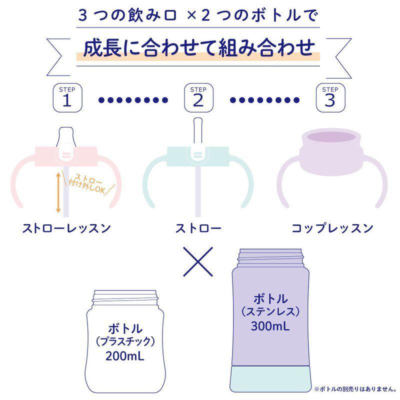 Richell - T.R.I Insulated Straw Mug SD 300ml - Light Gray