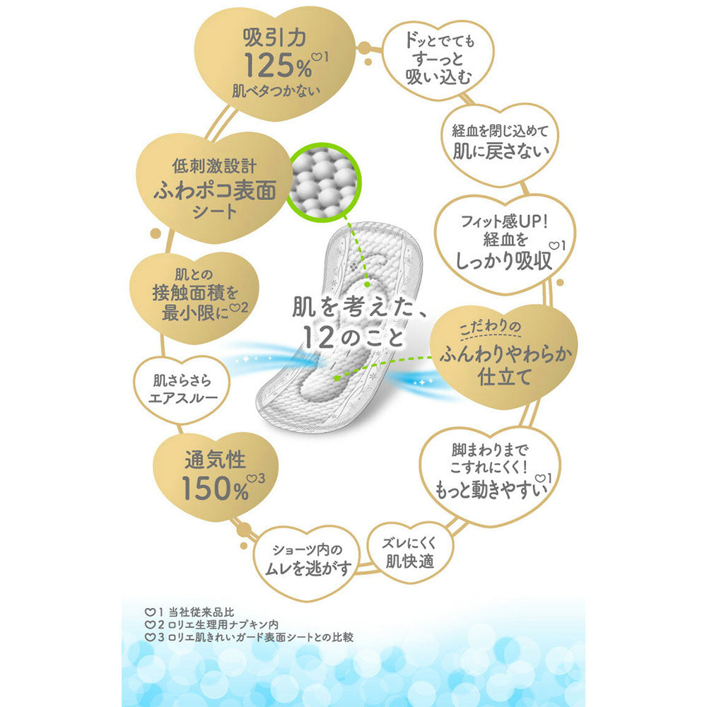 花王乐而雅F系列 素肌 绵柔透气日用卫生巾 超薄型 22.5cm*20片