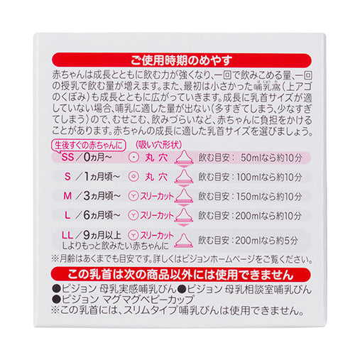 贝亲 - 宽口径奶瓶替换奶嘴2件装