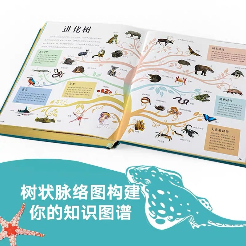 DK奇妙动物大百科