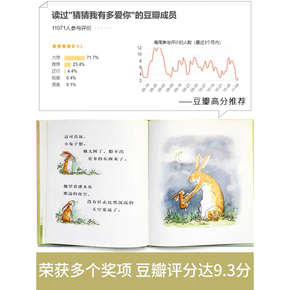 猜猜我有多爱你
