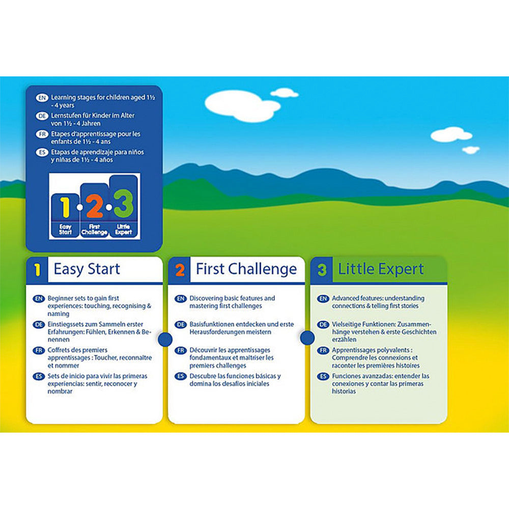 1.2.3 系列 - 旋转水车 Water Wheel Carousel