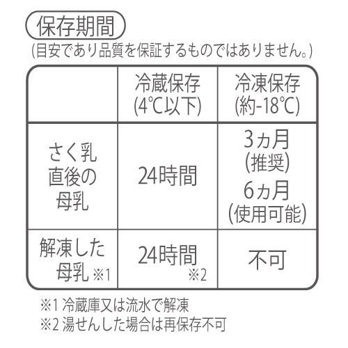贝亲 - 母乳储存袋 80ml/160ml