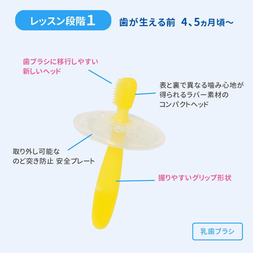 贝亲 - 宝宝牙刷3件套装