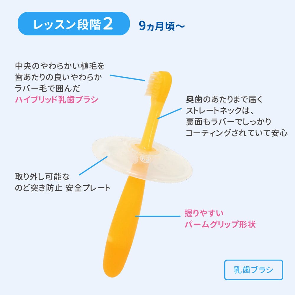贝亲 - 宝宝牙刷3件套装