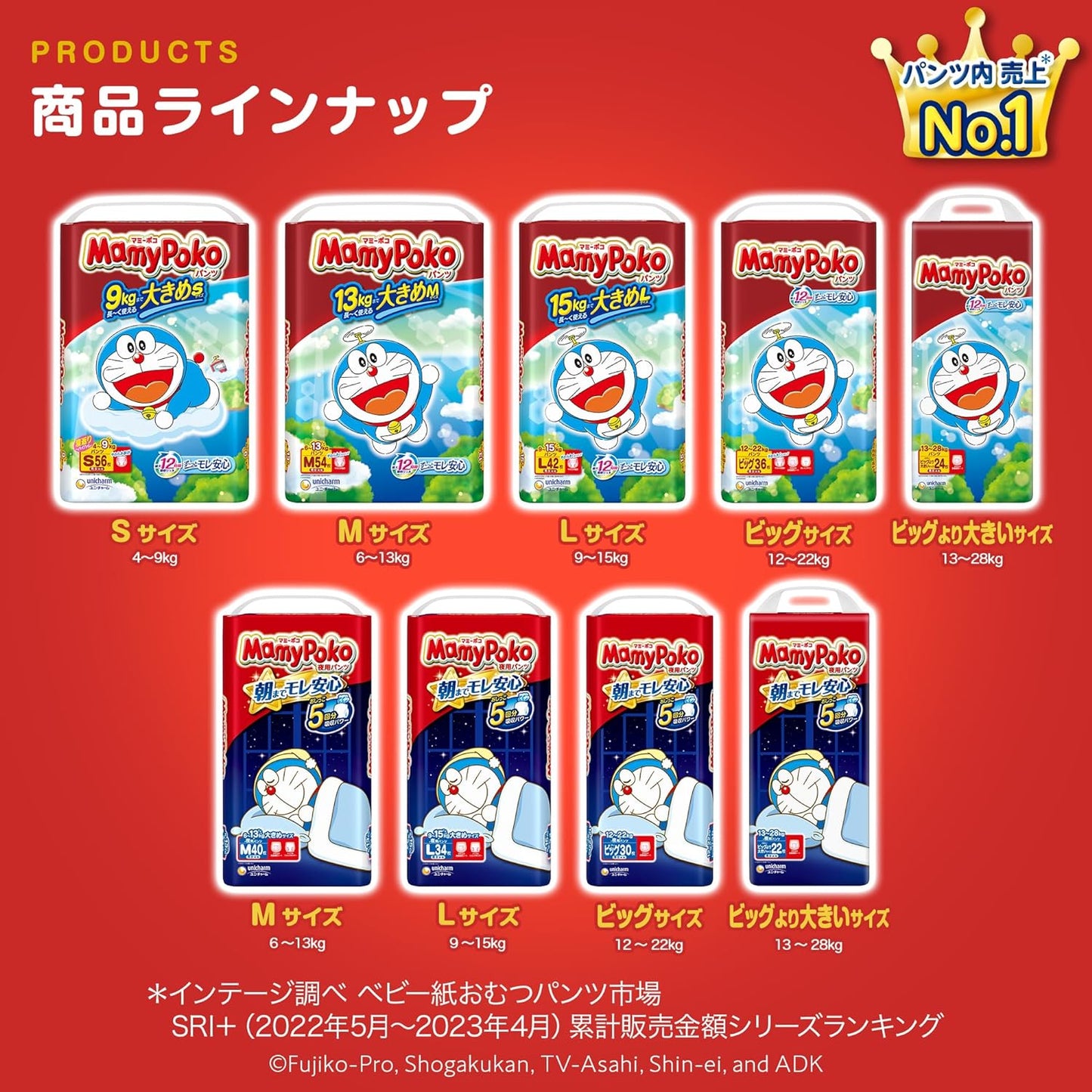 Mamy Poko 夜用拉拉裤XL码 28 片入 适合 12-22kg