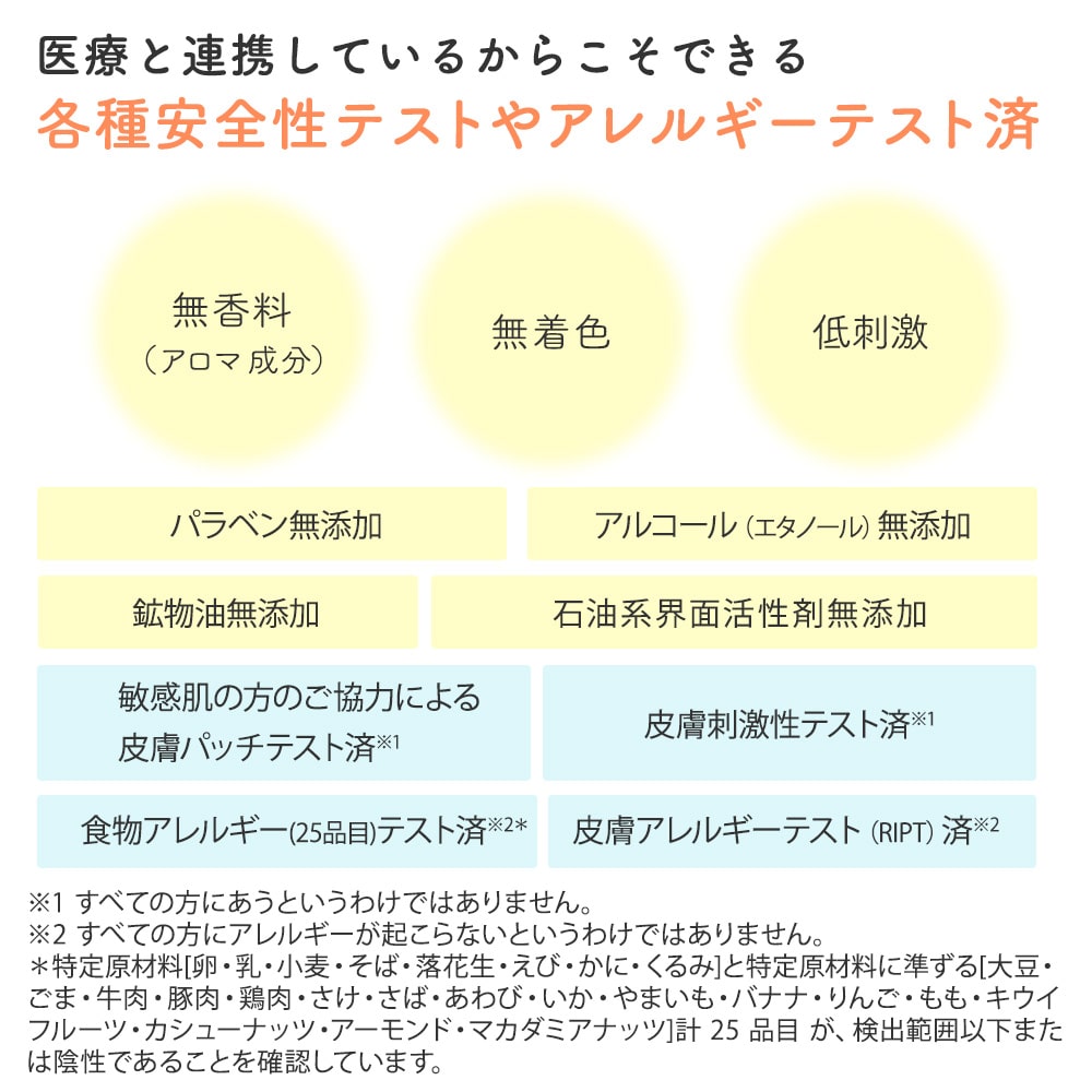 Mama & Kids - 婴儿肌肤清爽喷雾 150ml