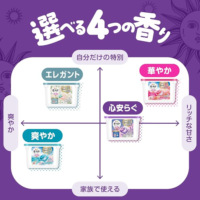 P&G Bold 宝洁4D洗衣凝珠球4合1洗衣液 持久留香 抗菌消臭 - 薰衣草花香 -13颗