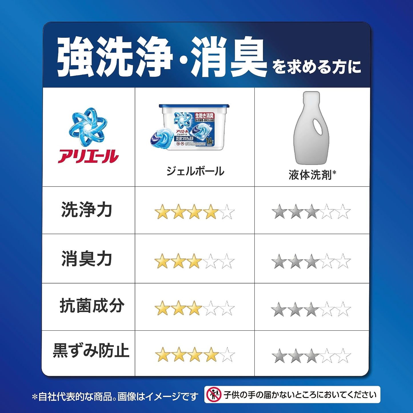 P&G Ariel Gel Ball Pro 宝洁洗衣凝珠 - 清新香型 强效洁净 无需漂白浸泡 - 14颗