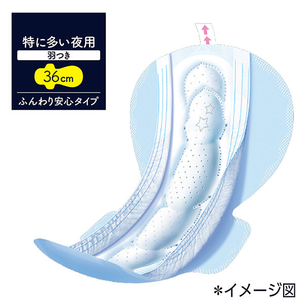Unicharm Sofy - Cho-Jukusui Guard 360 Overnight Sanitary Napkins with Wings - 12 Count