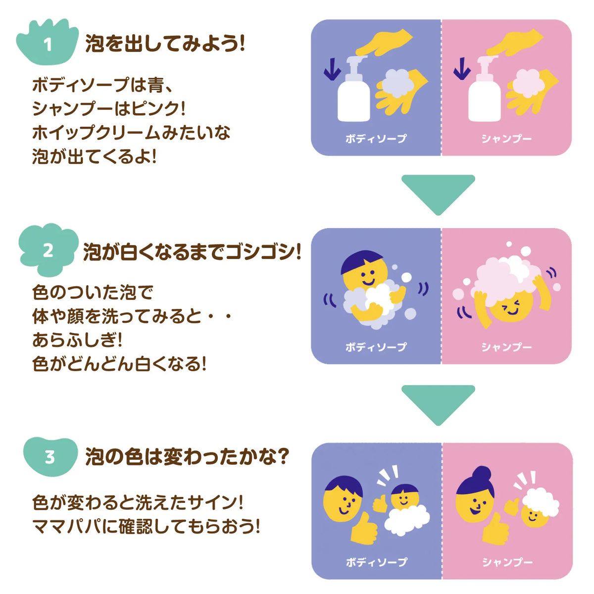 贝亲 - 儿童魔法变色泡沫洗发水 350ml 瓶装本体