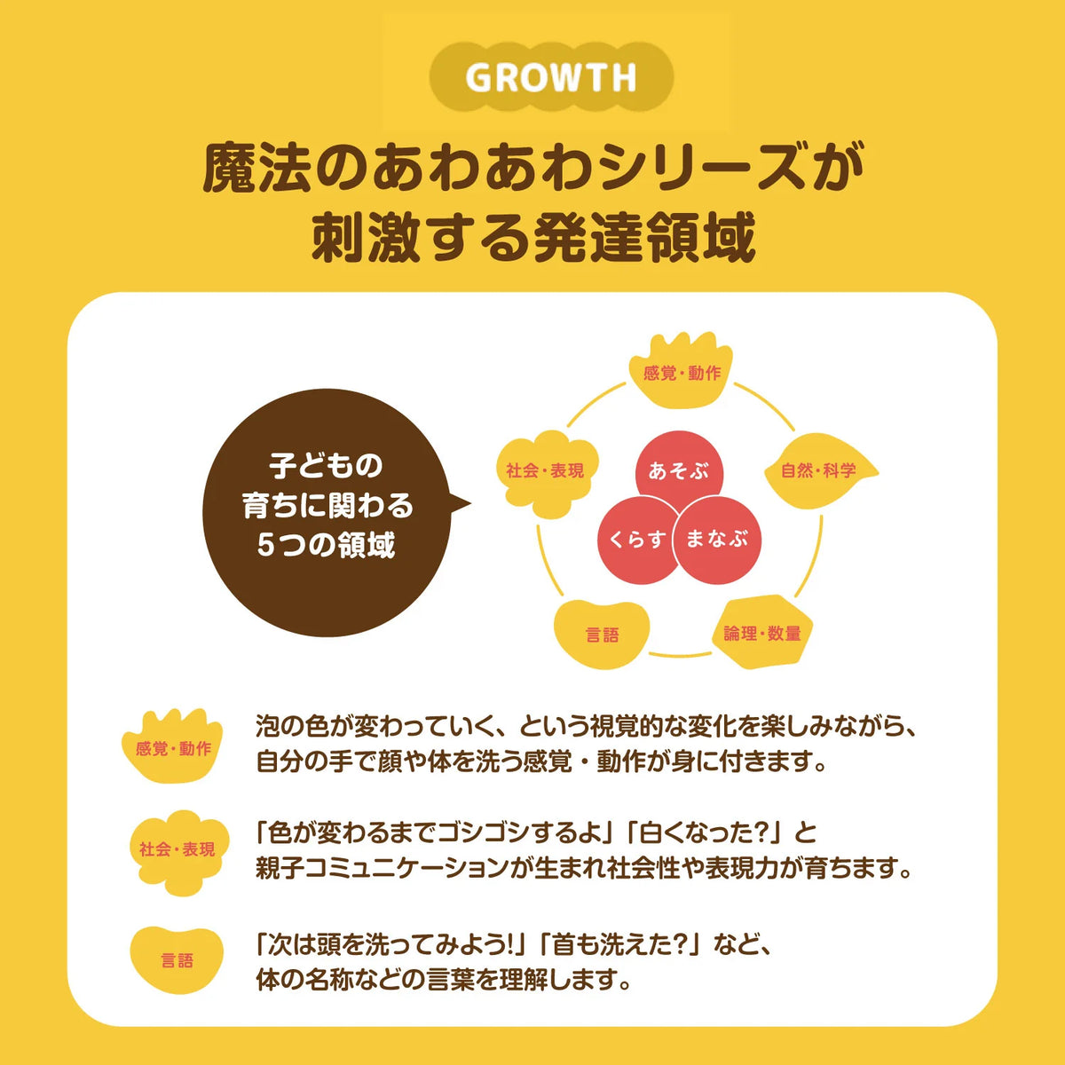贝亲 - 儿童魔法变色泡沫洗发水 350ml 瓶装本体