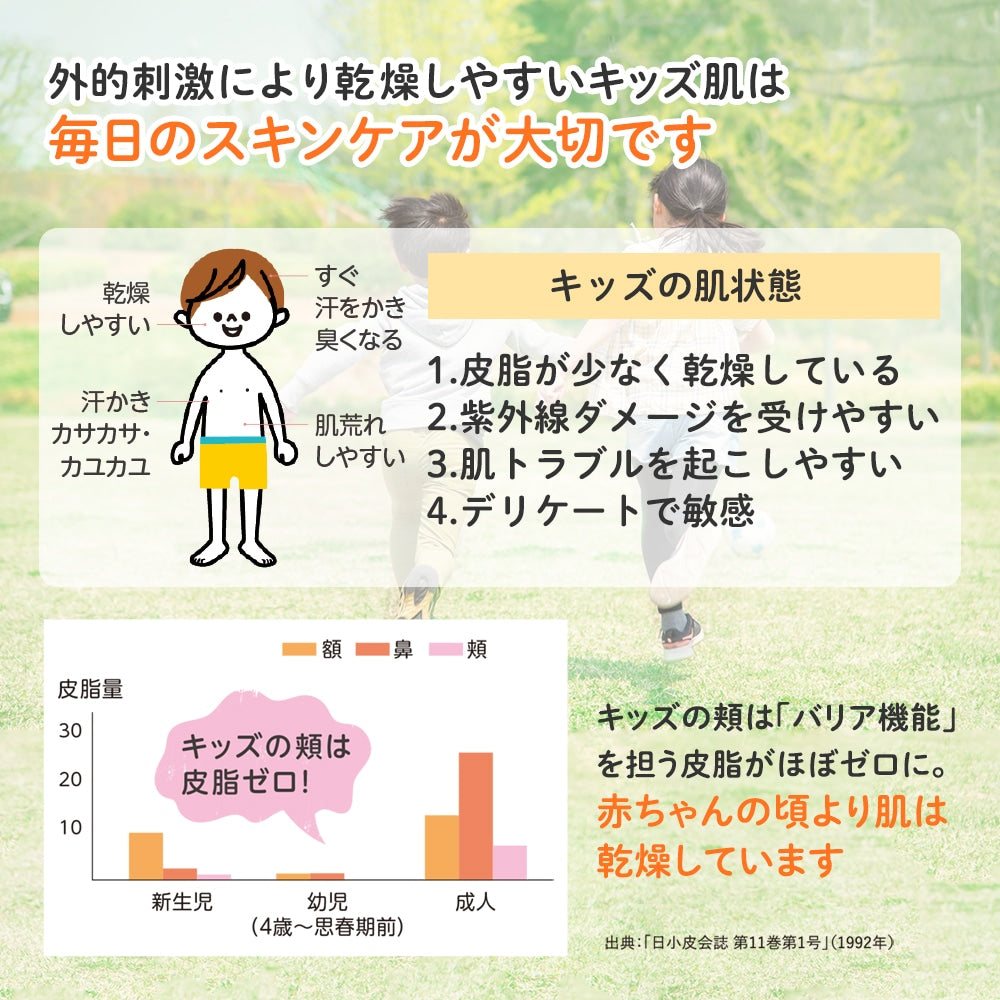 Mama & Kids - 儿童乳状润肤霜（全身保湿）90g - 适合3岁+