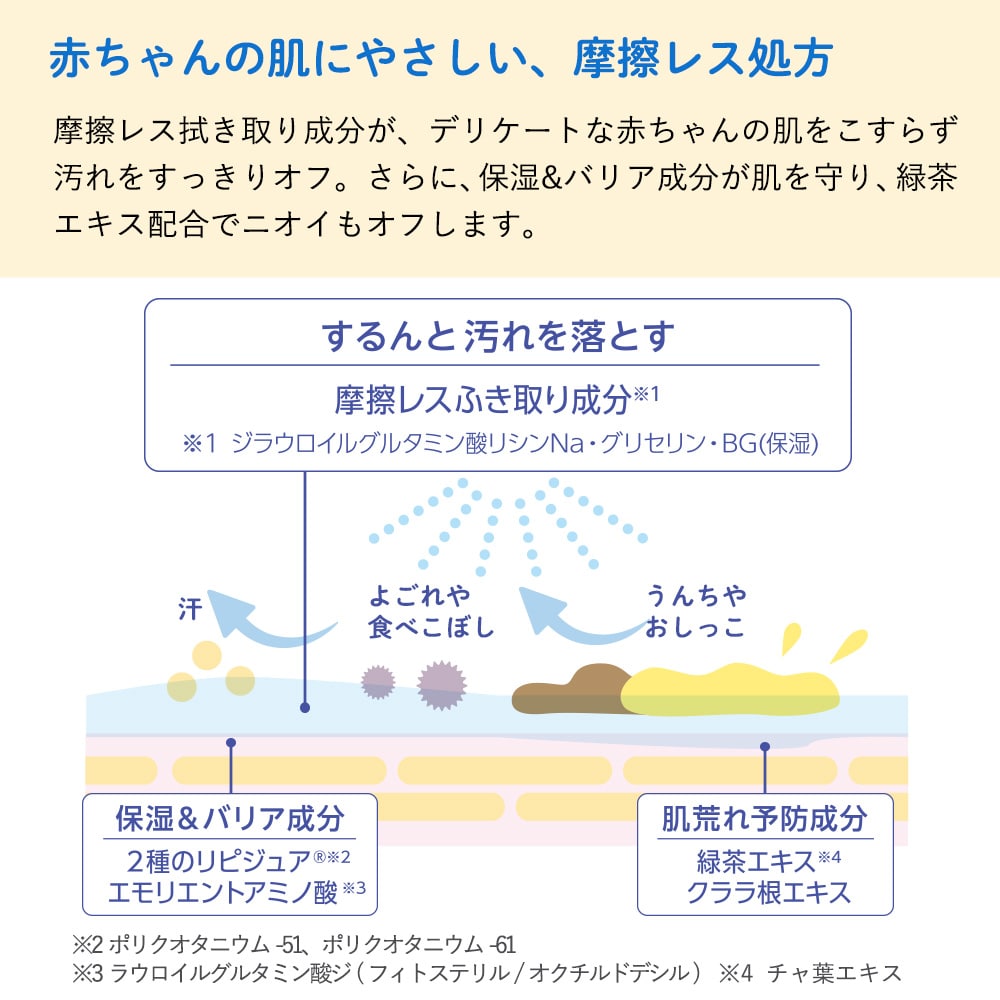 Mama & Kids - 婴儿肌肤清爽喷雾 150ml