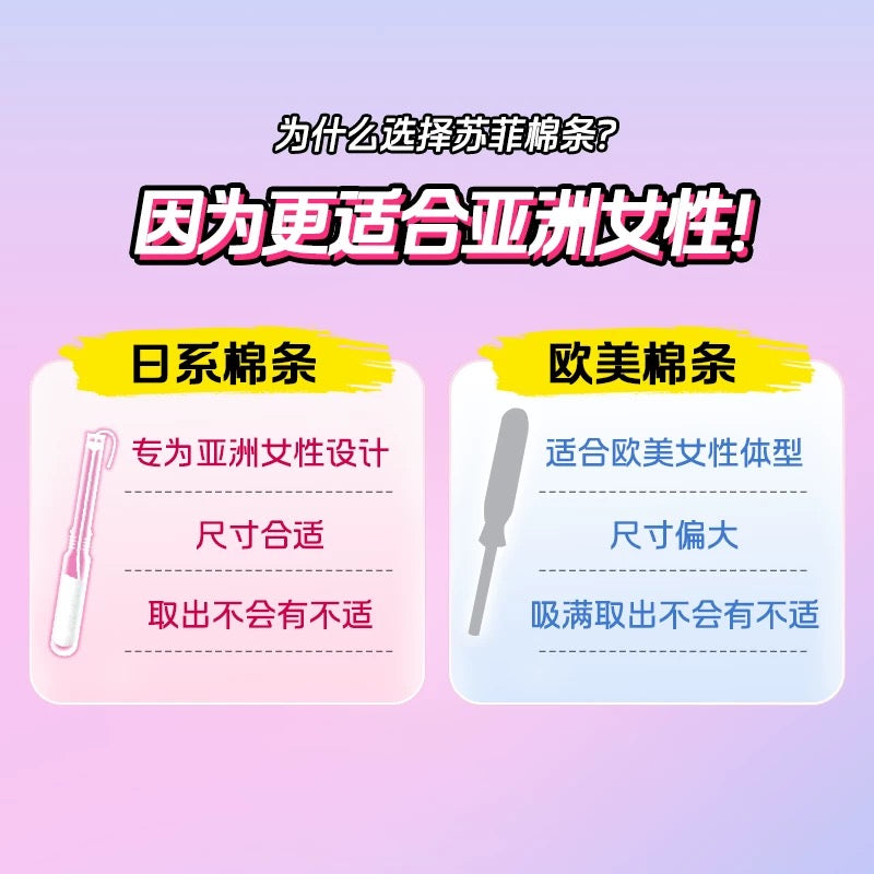 UNICHARM 尤妮佳 sofy 苏菲 - 长导管式日用卫生棉条 粉色 经量减少后的轻量日使用  - 10支装